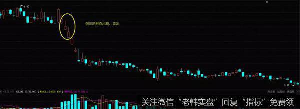 <a href='//m.sasasearch.com/junxiancaopan/229139.html'>罗牛山</a>(000735)2000年10月-2001年2月走势图