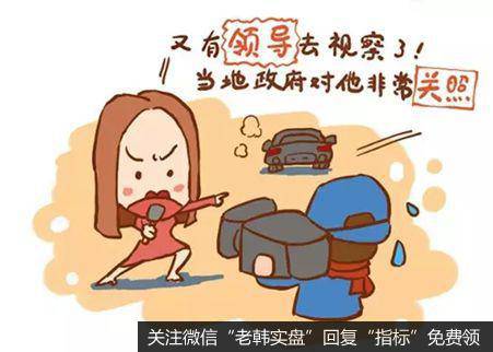 低位震荡消化利空后随时会触发进一步反弹