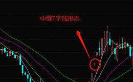 <em>华体会体育客服热线
入门</em>｜K线T字线形态是什么？K线T字线的技术含义和实战案例