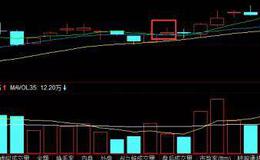 华体会体育客服热线大全丨股票多头死叉买入条件是什么？多头死叉形态如何买入