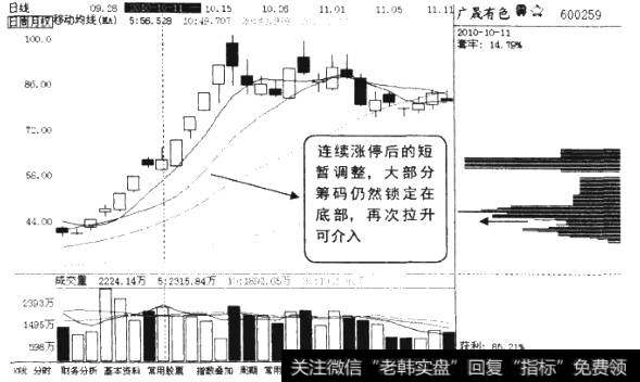三外有三走势图1
