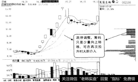 三外有三走势图2