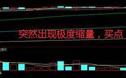 华体会体育客服热线
大全｜短线该如何追击涨停板？追击涨停版的介入点和技术特征
