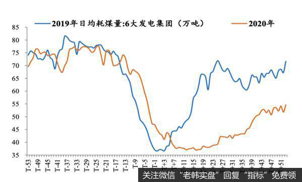 任泽平股市最新相关消息：新基建该不该干？谁来干？怎么干？2