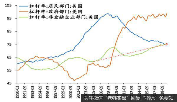 任泽平股市最新相关消息：新基建该不该干？谁来干？怎么干？6