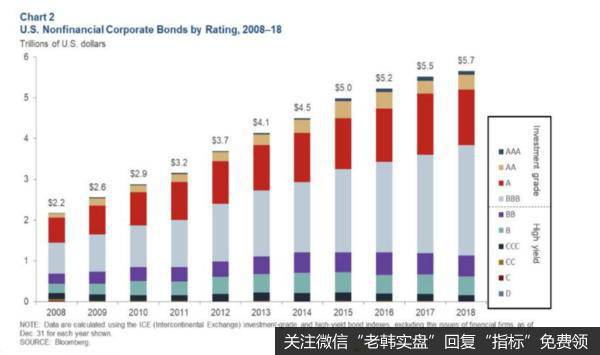 任泽平股市最新相关消息：新基建该不该干？谁来干？怎么干？7