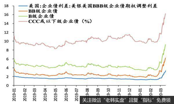 任泽平股市最新相关消息：新基建该不该干？谁来干？怎么干？8