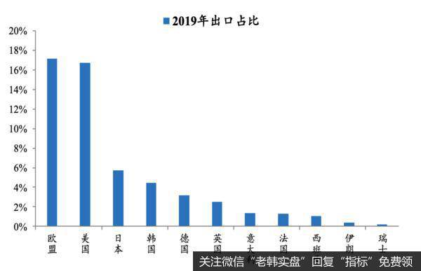 任泽平股市最新相关消息：新基建该不该干？谁来干？怎么干？10