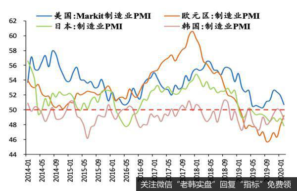 任泽平股市最新相关消息：新基建该不该干？谁来干？怎么干？11