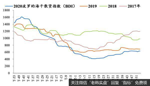 任泽平股市最新相关消息：新基建该不该干？谁来干？怎么干？12