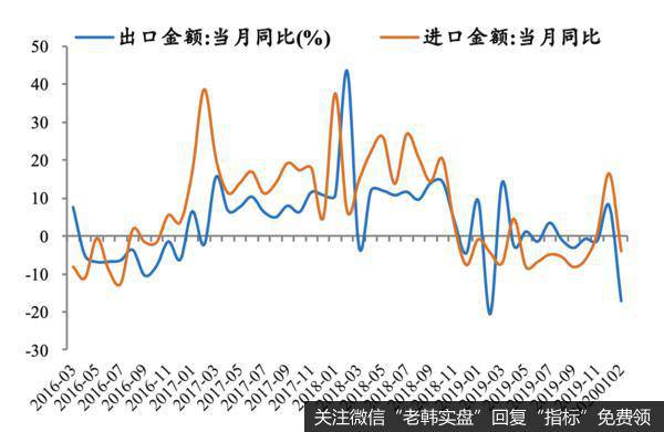 任泽平股市最新相关消息：新基建该不该干？谁来干？怎么干？13