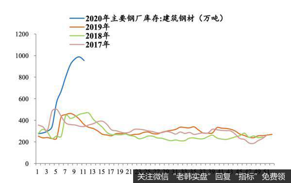 任泽平股市最新相关消息：新基建该不该干？谁来干？怎么干？14