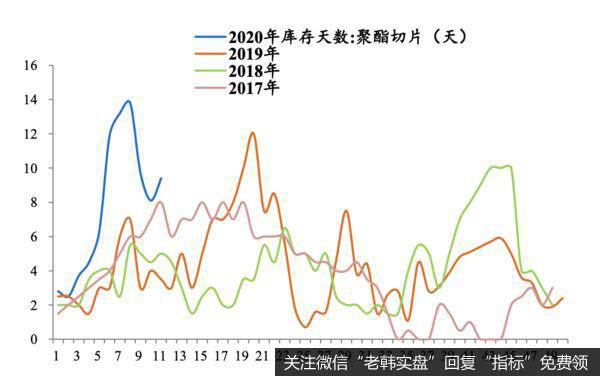 任泽平股市最新相关消息：新基建该不该干？谁来干？怎么干？15