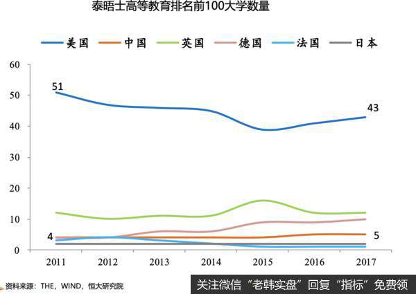 任泽平股市最新相关消息：新基建该不该干？谁来干？怎么干？17