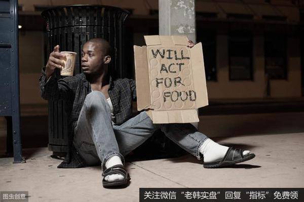 [钮文新谈<a href='//m.sasasearch.com/caijunyi/290233.html'>股市</a>]美国失业率真能升至20%？