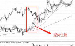 <em>华体会体育客服热线
入门</em>｜当股票市场处于熊市行情时都有哪些选股技巧？