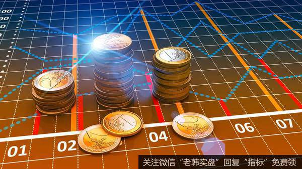 长期盘整的股票,坚决不买长期盘整、不随大盘涨跌