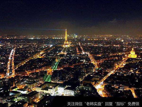 居锦斌最新<a href='//m.sasasearch.com/caijunyi/290233.html'>股市</a>评论：周二展望及操作策略（3