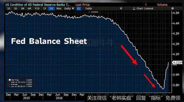 杨德龙<a href='//m.sasasearch.com/caijunyi/290233.html'>股市</a>最新消息：发行特别国债应对疫情冲击 是非常必要和及时的
