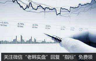 杨德龙<a href='//m.sasasearch.com/caijunyi/290233.html'>股市最新消息</a>:全球资本市场进入“第二阶段” A股将见到十年大底