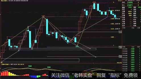 [<a href='//m.sasasearch.com/lidaxiao/'>李大霄</a>最新<a href='//m.sasasearch.com/caijunyi/290233.html'>股市</a>评论]我国向90国提供援助展担当 A股趋稳向好