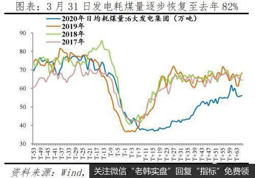 任泽平股市最新相关消息:点评3月PMI:形势异常严峻 机遇千载难逢2