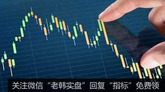 居锦斌最新<a href='//m.sasasearch.com/caijunyi/290233.html'>股市</a>评论：周四展望及操作策略（4