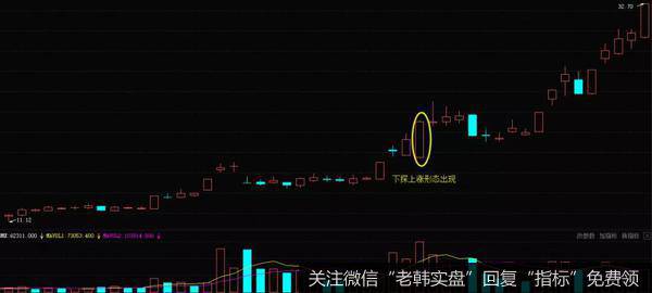ST昌九（600228）2012年12月-2013年3月走势图