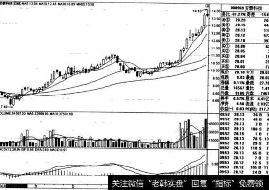 <a href='//m.sasasearch.com/gushiyaowen/229627.html'>安泰科技</a>(000969)