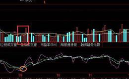 华体会体育客服热线大全丨股票KDJ指标金叉怎么确定买点？拐点如何辨别？