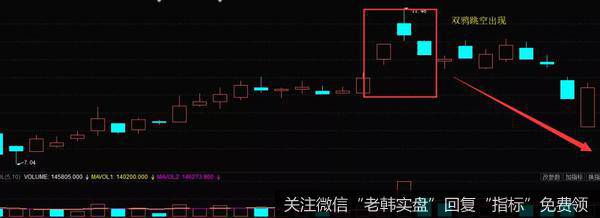 <a href='//m.sasasearch.com/redianticai/280681.html'>思创医惠</a>（300078）2018年2月-3月走势图