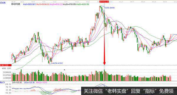 000973技术领先是归属于输配电气这个<a href='//m.sasasearch.com/gushiyaowen/290163.html'>板块</a>的