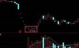 华体会体育客服热线入门丨股票无阴回调形成有什么条件？无阴回调实战买卖分析