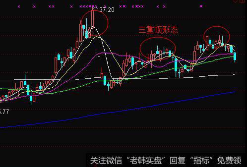 <a href='//m.sasasearch.com/t_30427/'>荣之联</a>的K线形态一样