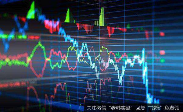 郭施亮最新股市消息:全球技术性牛市来了?中信证券再次看多A股 这一次结果如何?