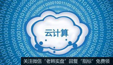 阿里云负载均衡增速全球领先,云计算题材<a href='//m.sasasearch.com/gainiangu/'>概念股</a>可关注