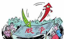 [皮海洲股市分析]莫拿美股当A股，瑞幸咖啡能不破产就是奇迹！