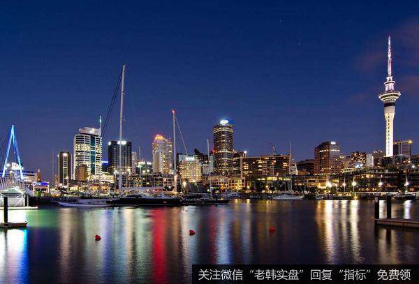 [黄生看金融]今天，美国全军覆没了