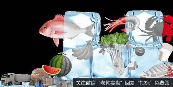 上海市一号文件聚焦在线新经济,冷链题材<a href='//m.sasasearch.com/gainiangu/'>概念股</a>可关注