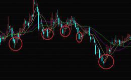 华体会体育客服热线学习｜股票市场上长线交易和短线交易之间都有哪些区别和利弊