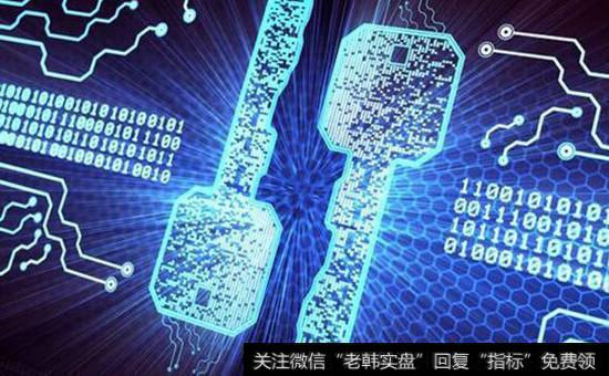 量子计算<a href='//m.sasasearch.com/gainiangu/'>概念股</a>