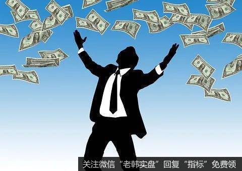 投资者在获利20%后要了结