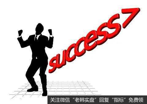 个股连续缩量,创下新高即是卖出时机