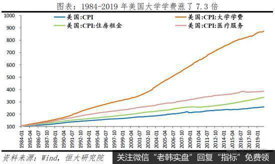 任泽平股市最新相关消息：从美国大选看社会撕裂和中美关系25