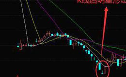 华体会体育客服热线入门｜利用K线启明星形态把握股票价格下跌<em>趋势</em>中的买入点！