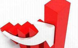 华体会体育客服热线学习｜股票被套都有哪些原因以及应该怎样避免股票被套牢？