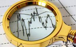 均线买卖股票的8大法则