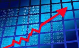 几条判断趋向线真假突破的原则