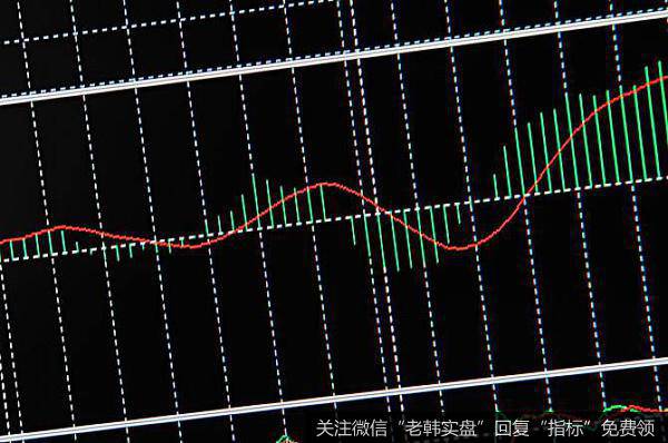 新哥<a href='//m.sasasearch.com/xingeguping/290151.html'>股评</a>:短线行情启动,应该怎么做?