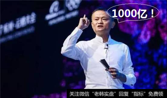 达摩院前沿投资